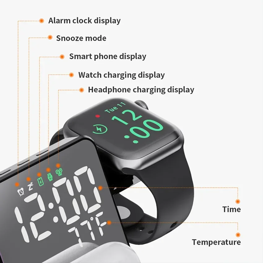 Беспроводное зарядное устройст – обзор и цена Smartwatch Ac