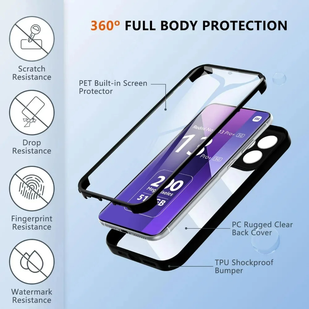 Для Redmi Note 13 14 Pro Plus  – обзор и цена Screen Protector Film
