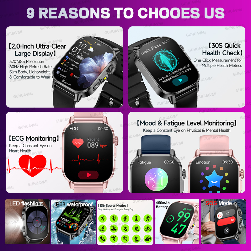 Новые оригинальные женские умн – обзор и цена Smartwatch Custom