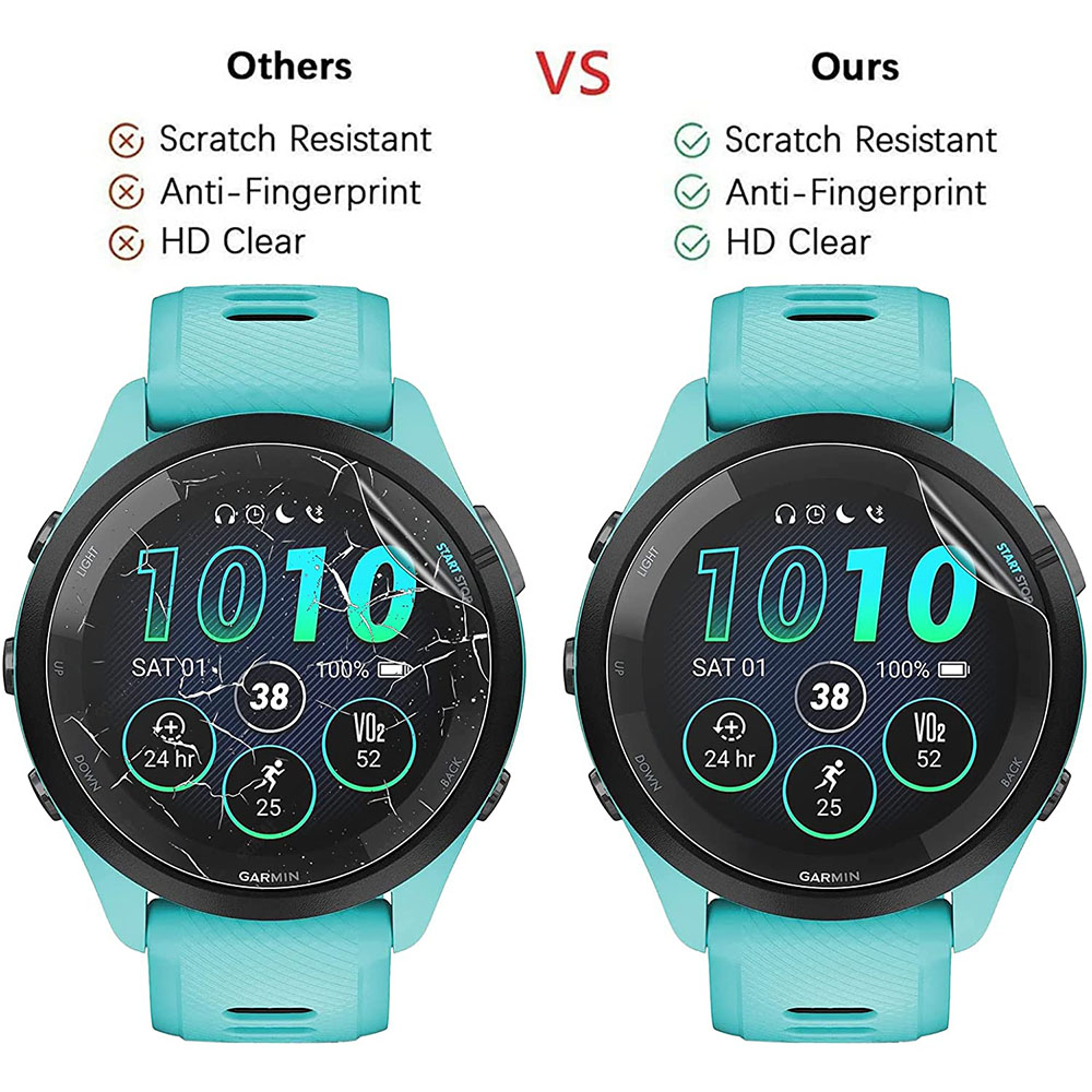 3 шт. мягкая HD гидрогелевая з – обзор и цена Garmin Smartwatch Accessories